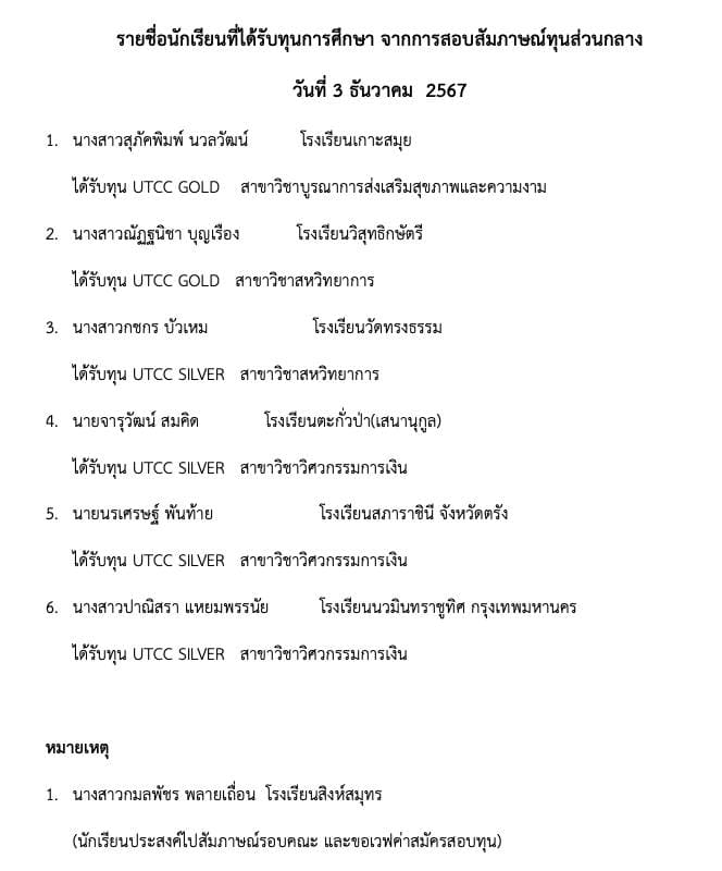 ประกาศรายชื่อนักศึกษานักเรียนที่ได้รับทุนการศึกษา จากการสอบสัมภาษณ์ทุนส่วนกลาง